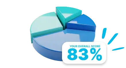 CLEVERBIT SCORE