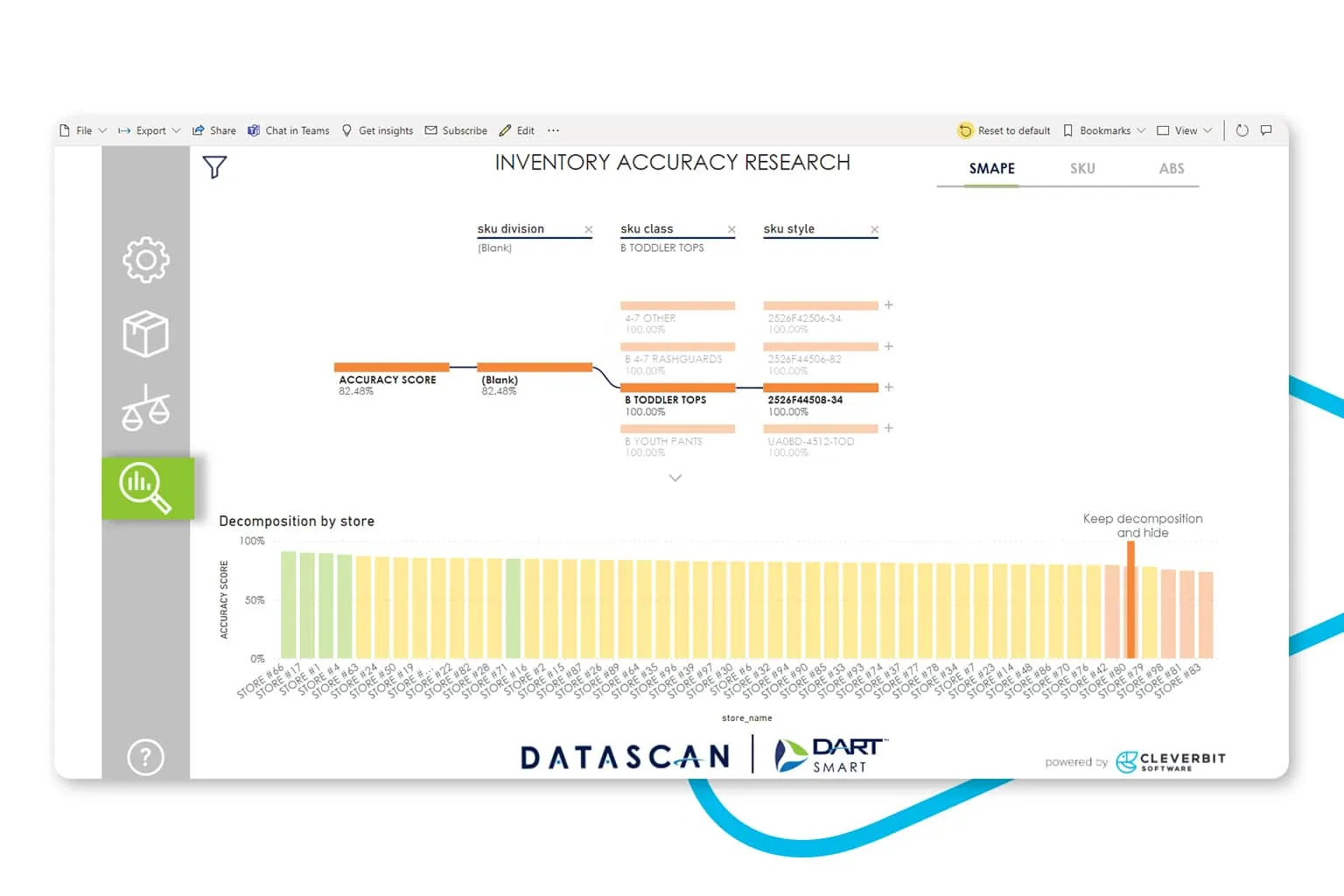 Datascan case study