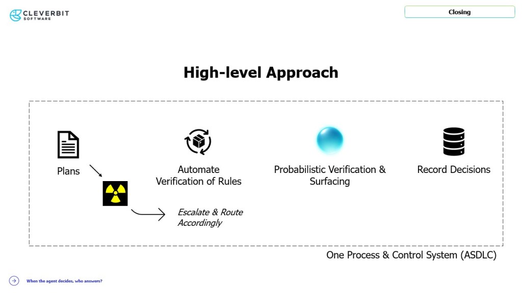 ASDLC high level approach
